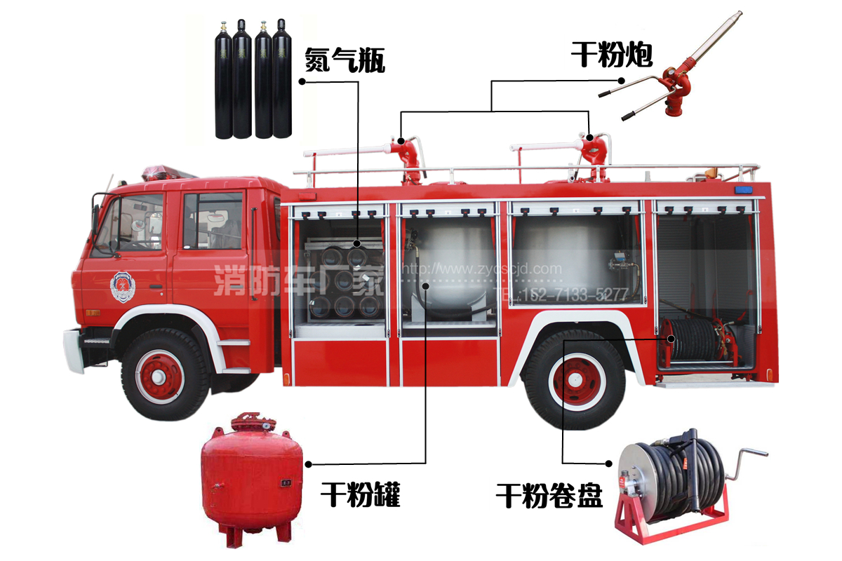 �ɷ�����܇��(x��)��(ji��)�DƬ